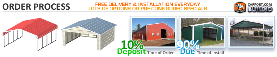 how to buy a carport