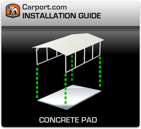 Carport installation guide for concrete pad.