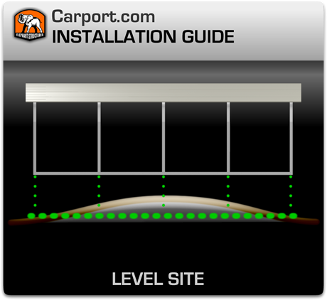 Leveling a building site for carport installation.